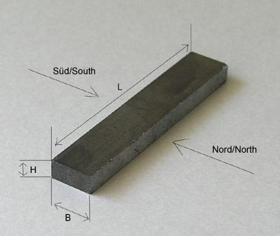 OX Magnets for Humbuckers