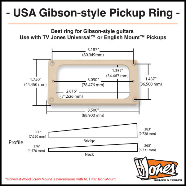 TV Jones Mounting Ring for plain top, black