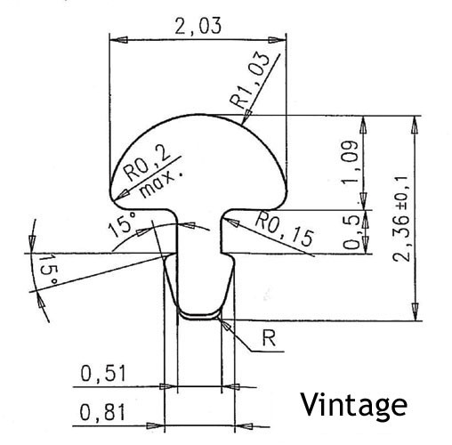 Fretwire, Set for one Instrument
