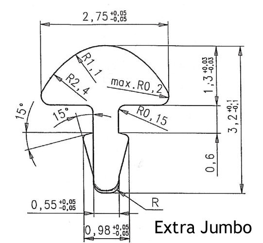 Fretwire, Set for one Instrument