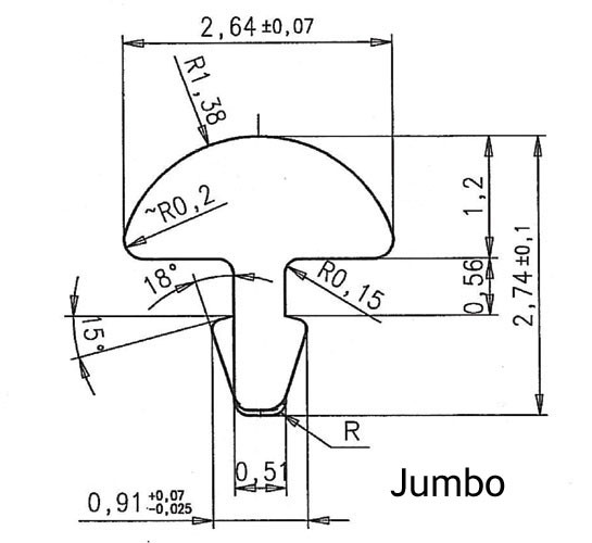 Fretwire, Set for one Instrument
