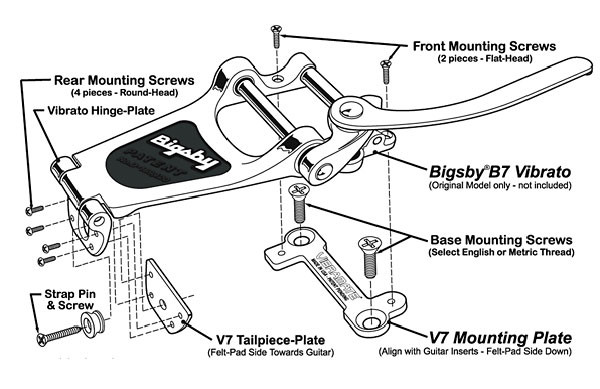 Vibramate V7 Mounting Kit für Les Paul