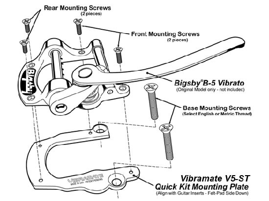 Vibramate V5 Short Tail Mounting Kit