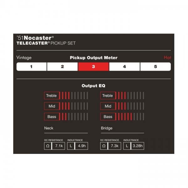Fender NoCaster Pickups