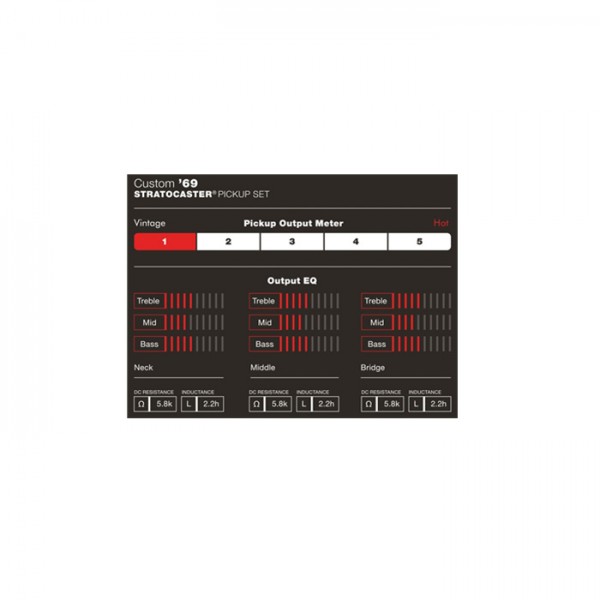 Fender Custom 69 Strat® Pickups