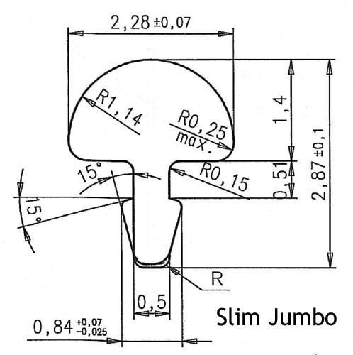 Fretwire, Set for one Instrument