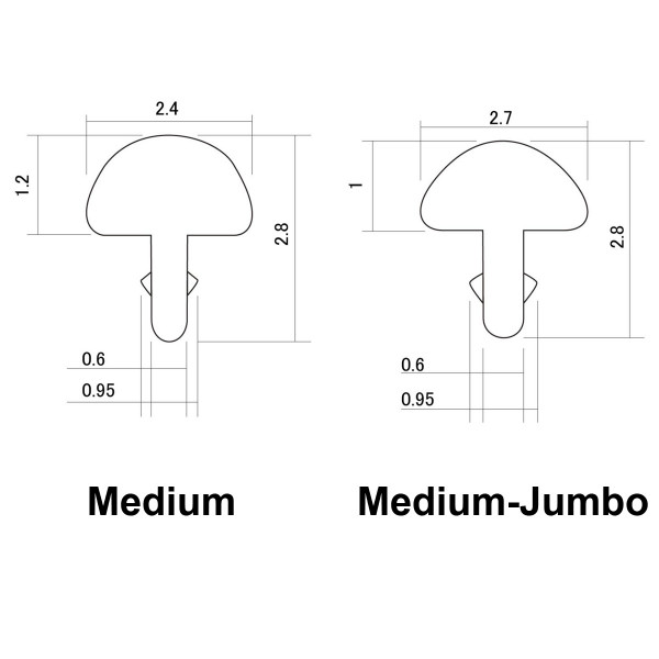 Edelstahl-Bunddraht, vorgeschnitten