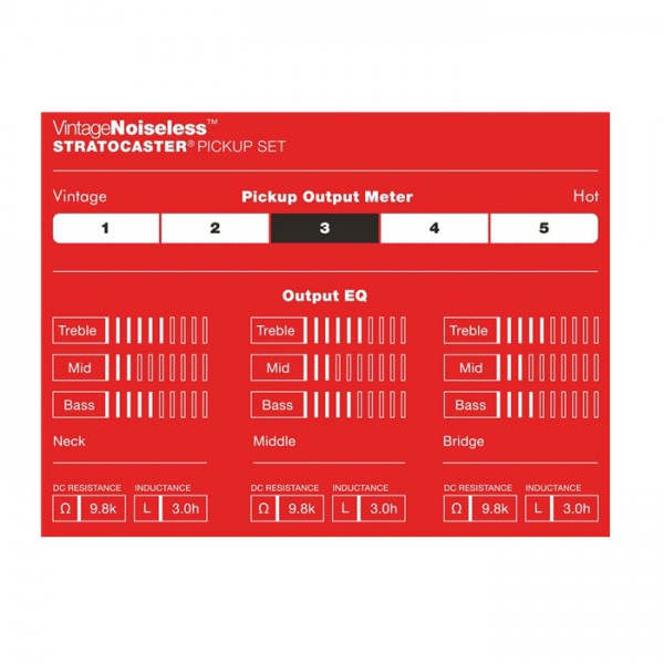 Fender Vintage Noiseless Strat® Pickups